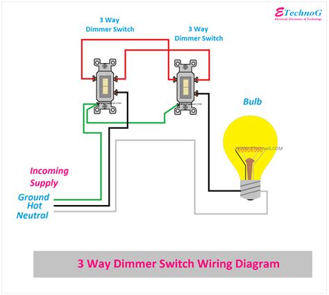 how to wire a dimmer switch diagram 